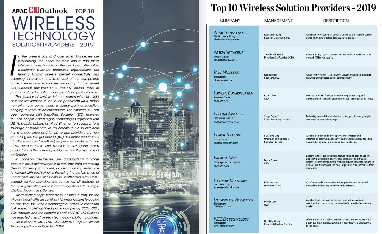 Top 10 Wireless Solution Providers-2019